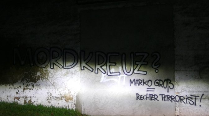 Schützenverein von Nordkreuz-Admin markiert