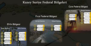 Nordsyrien besteht nun aus drei föderalen Regionen