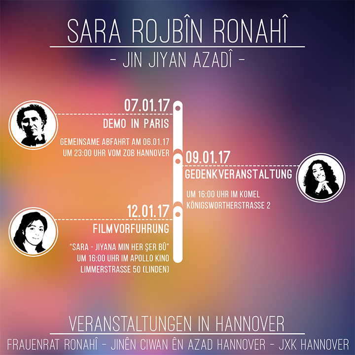 BîranînSaraRojbînRonahî