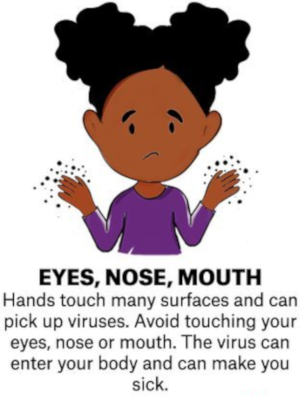 prevention_coronavirus3_dont_touch_eyes_nose_mouth