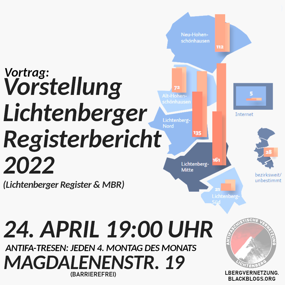Sharepic zum Tresen. Darauf ist der Bezirk Lichtenberg abgebildet, unterteilt in die einzelnen unterregionen. Für jeden Teil gibt es zwei Balken, die die Entwicklungen der Vorfallszahlen im Vergleich zum Vorjahr zeigen.
Daneben steht groß "Vortrag: Vorstellung Lichtenberger Registerbericht 2022 (Lichtenberger Register & MBR)
24. April 19:00 Uhr. Antifa-Tresen: Jeden 4 Montag des Monats. Magdalenenstraße 19 (barrierefrei). Daneben ist klein das Logo der Antifaschistischen Vernetzung Lichtenberg abgebildet und die Adresse lbergvernetzung.blackblogs.org